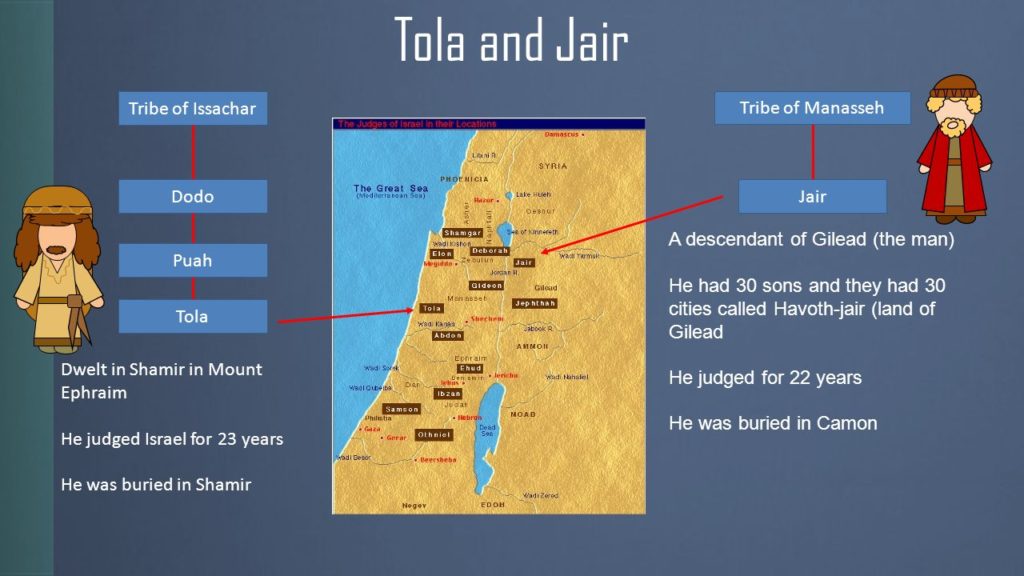 Judges 10:1-5 Tola & Jair | If I Walked With Jesus