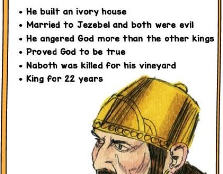 1 Kings 16:29-34 Ahab’s Reign
