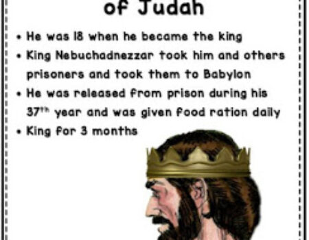 2 Kings 24:8-9 Jehoiachin’s Reign