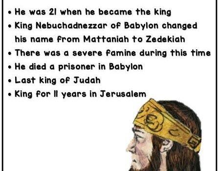 2 Kings 24:18-20 Zedekiah’s Reign